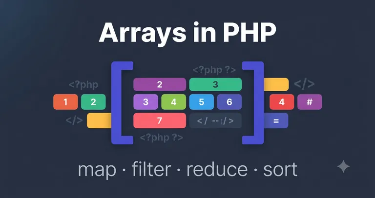 Representación visual de un array en PHP con funciones map, filter y reduce.